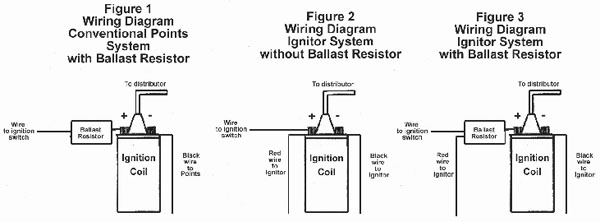 Petronix Conversion chris craft engine wiring diagram 
